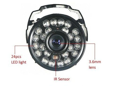 Surveillance Cameras & Security Monitoring Systems